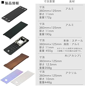 Amazon.co.jp: SEIDO IGTテーブル 天板 ハーフ ユニット カスタム 互換